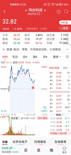 鸿合股票投资指南,一步步教你如何操作鸿合股票