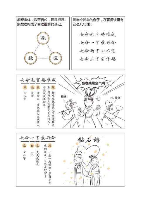 动漫基础知识的深度探究与观点阐述