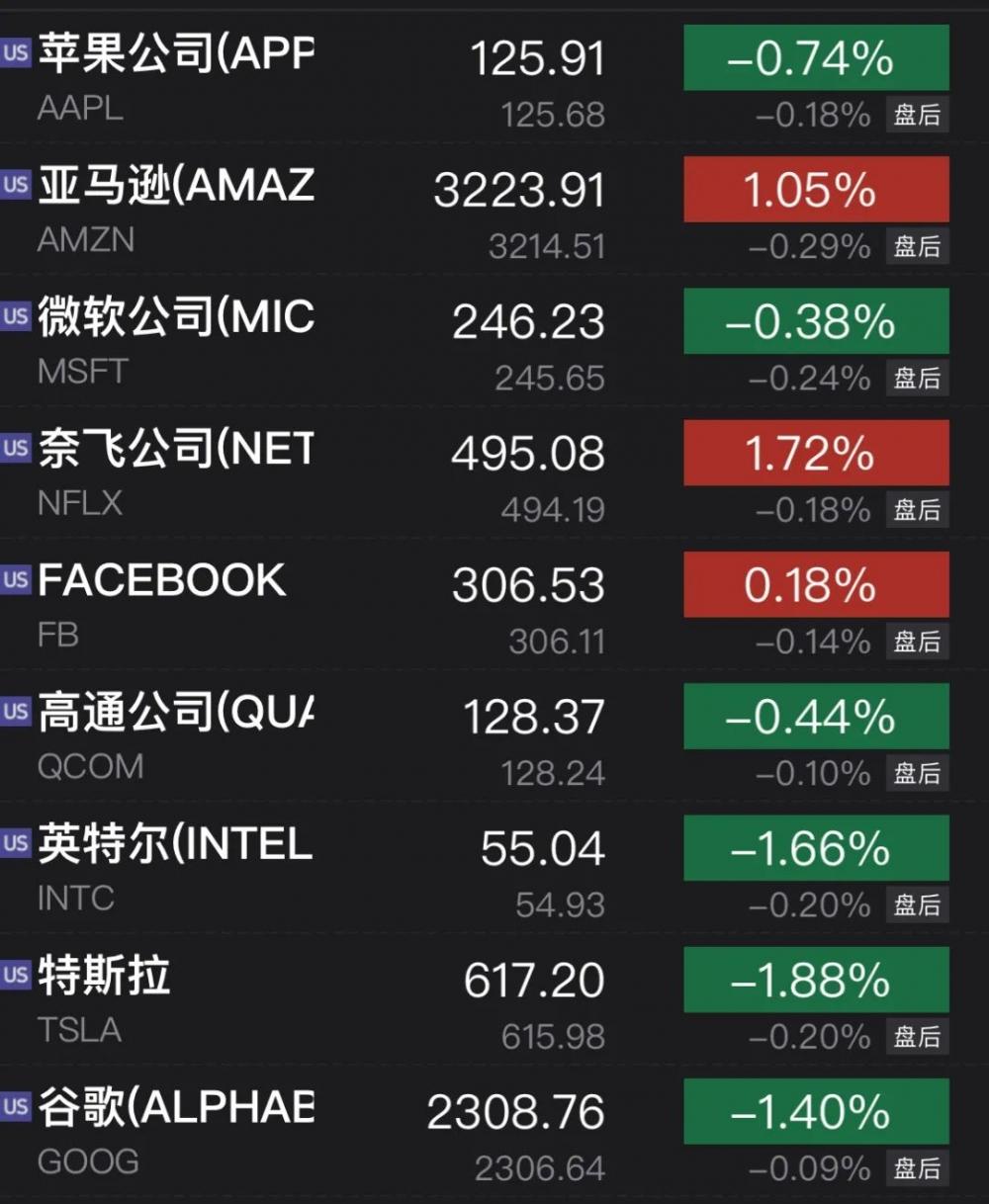 市政设施管理 第42页