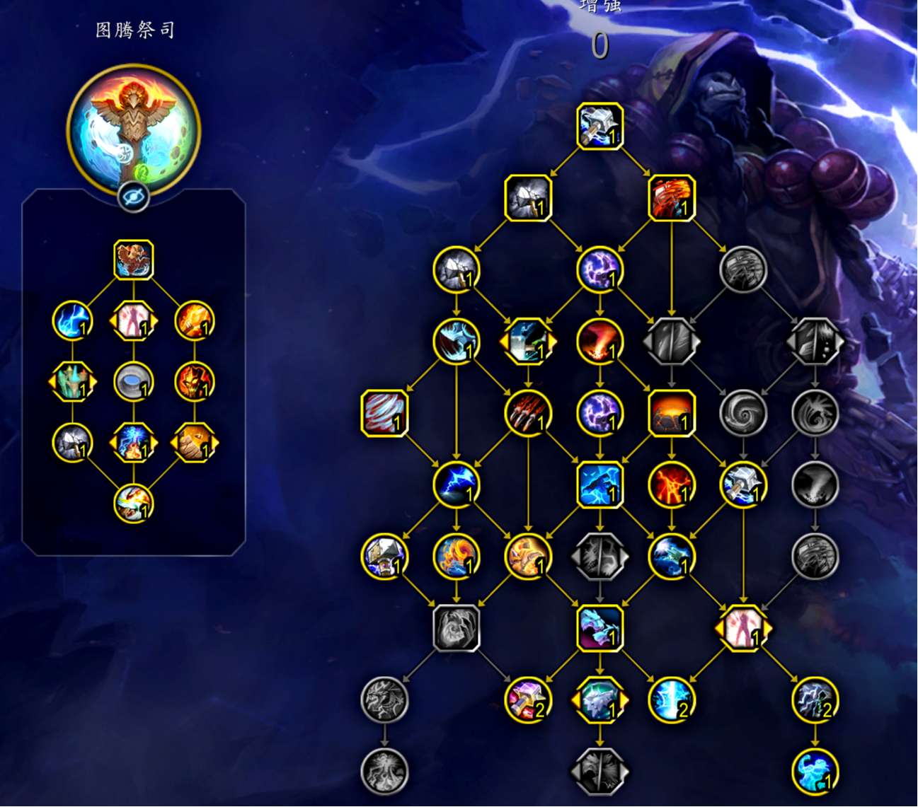 天赋图腾最新篇章，探寻神秘力量的新纪元开启