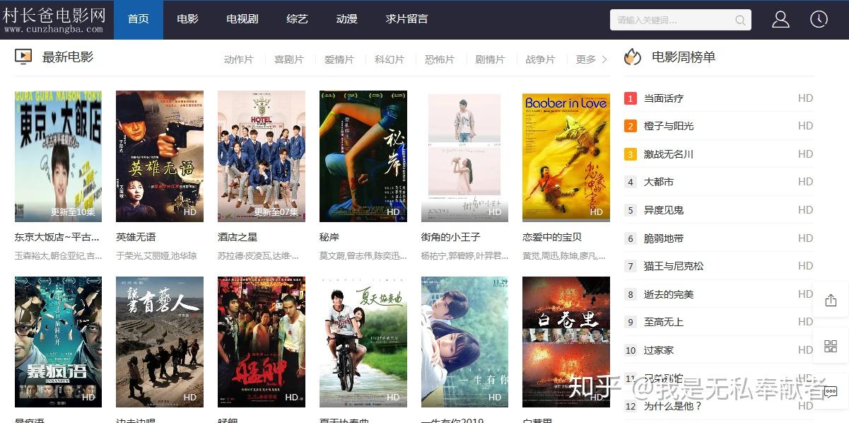 电影网在线,银幕之光到人生的励志舞台旅程