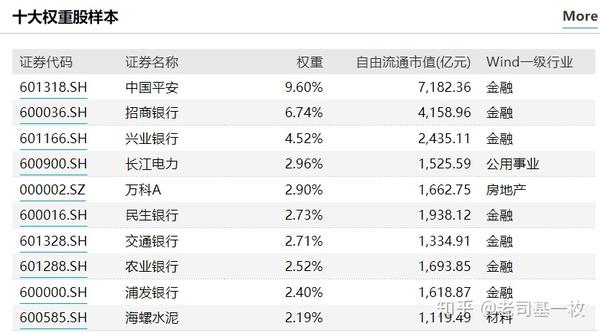 900941股票行情，变化中的机遇，投资信心与成就感的源泉