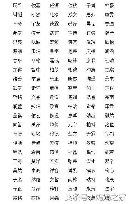 『精选！2017年最火女性网名大全』