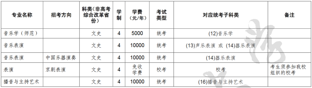 江西最新招生信息,江西最新招生信息概览