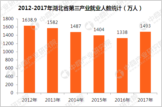 湖北最新统计信息，探索自然美景，寻找内心平和之旅