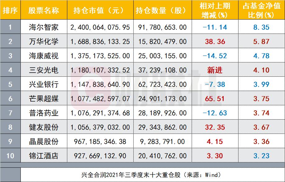 健友股份股票行情,风云激荡的历程回顾与展望
