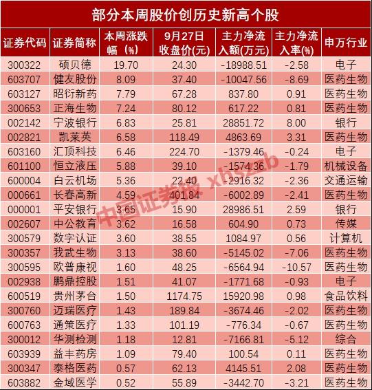 健友股份股票行情,风云激荡的历程回顾与展望