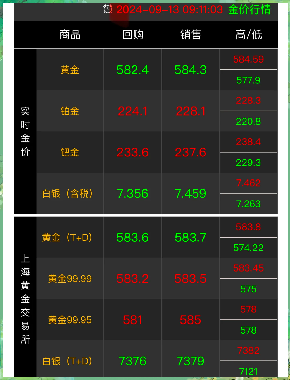京台高速至京港澳高速段公路 第14页