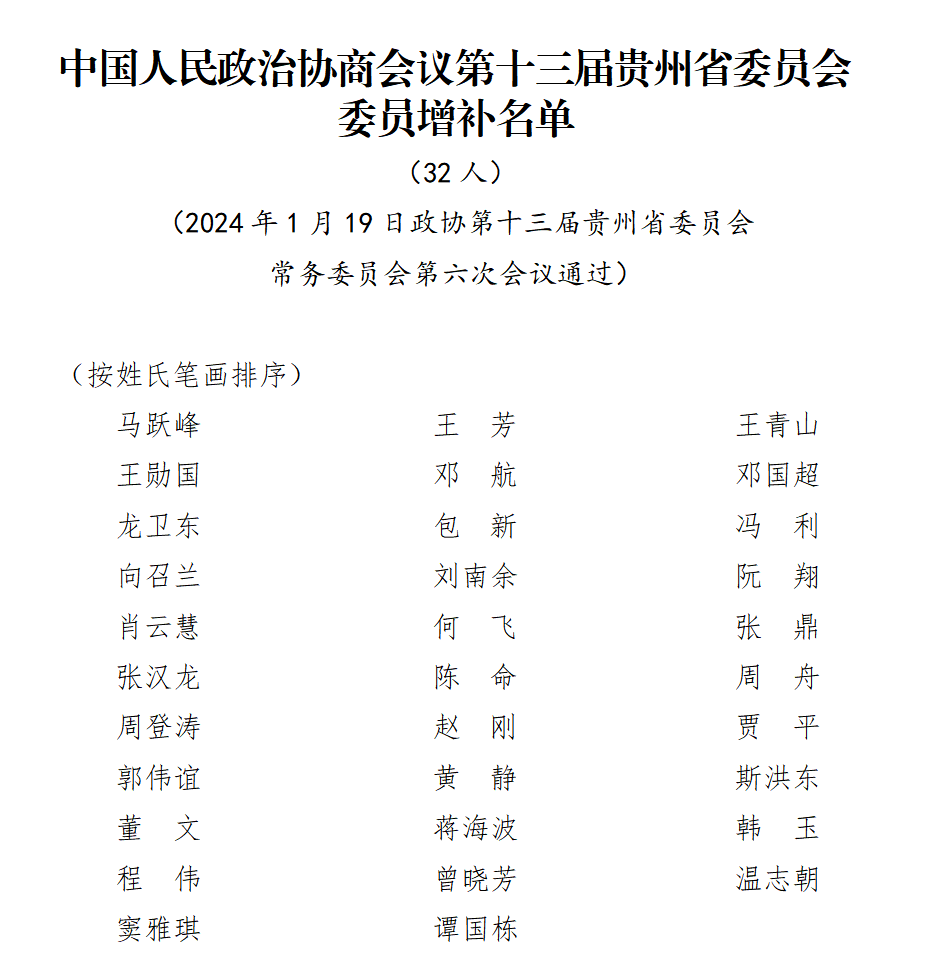 贵州省委最新职务公示及其引发的思考，某某观点阐述